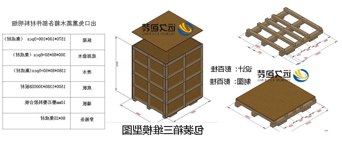 <a href='http://2dmy.alaogele.net'>买球平台</a>的设计需要考虑流通环境和经济性